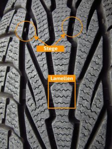 Winterreifen mit markierten Lamellen und den Stegen für die Reifenverschleißanzeige